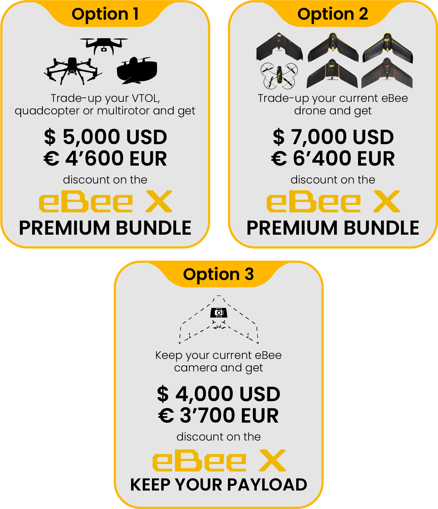 option_1to3_eBee_X_Trade_up option_1to3_eBee_X_Trade_up